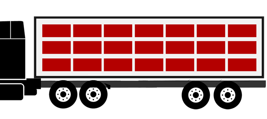 Full Truckload